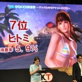 【TGS2015】『DOA Xtreme3』への出場が決定した“かすみ・ほのか・マリー”のコメントをお届け！VR対応や企画経緯も明らかに