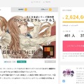 童話コスメ第四弾「ヘンゼルとグレーテル」ついに始動、開始から1週間経たずに目標額の2.6倍を達成