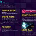 「NOTE」に関する詳細情報