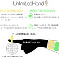 【特集】二次元に触れるVRコントローラー『UnlimitedHand』開発者を突撃！将来的には質感も