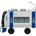 鉄道ゼミナール -大手私鉄編-