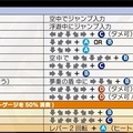 『ブレイブルー セントラルフィクション』新キャラ「冥王イザナミ」バトルシステム判明！能力は「浮遊」