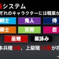 『一血卍傑』新キャラ「ハンニャ（CV:深川芹亜）」「ゴエモン（CV：高橋直純）」発表