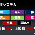 Rejet × DMMが贈る子孫繁栄SLG『一血卍傑』櫻井孝宏や石田彰などが彩る39キャラを一挙ご紹介