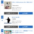 「ガルパン」ドラマCDがオリコンランキングで3位に！ 1万2千枚超えのヒットを記録