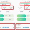 【特集】『ポケモンGO』ボールが真っ直ぐ飛ばない人必見！チュートリアルが教えてくれない役立ち情報