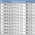 『オルタンシア・サーガ』2周年記念イベント“オルフェス”がスタート！