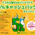 買い物がちょっとお得に！ ドコモ口座「5％キャッシュバック」キャンペーンがスタート