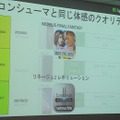 【レポート】ARに取り組んだサイバーエージェントが得た“反響と課題”─『メビウスFF』や『ポケモンGO』から読み解くスマホゲーム市場の今後