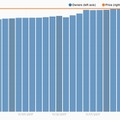 『PUBG』が2200万セールス突破！勢いは止まらない