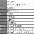 バンダイナムコが新事業を発表─動画配信サービス「&CAST!!!」を立ち上げ、アニメ化プロジェクトを始動