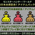 【週刊インサイド】「『モンハン：ワールド』どの武器使う？」の結果発表に人気集中─任天堂ゲームのトラウマ10選や『FGO』で実装してほしい霊衣も気になる！