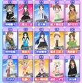 『デレマス』「第7回シンデレラガール総選挙」の結果が発表！上位陣によるCDデビューも決定