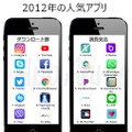 『FGO』iOS App Storeでの世界支出ランキングで8位にー『ポケモンGO』も10位にランクイン