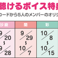 『バンドリ！』×「ココイチ」コラボ開催決定―ここだけのオリジナルボイスも聴けちゃう！