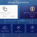 EA、『BFV』コンテンツアンロックを説明―Pay to Winによらない公平なバランスを根幹に