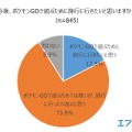 海外土産の新定番は『ポケモンGO』の地域限定ポケモン!?46.5％の人が旅行先で“ポケモンを捕まえた”経験あり