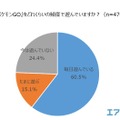 海外土産の新定番は『ポケモンGO』の地域限定ポケモン!?46.5％の人が旅行先で“ポケモンを捕まえた”経験あり