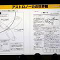 早すぎた名作を今振り返る―『アストロノーカ』20周年記念トークショーレポ―ト