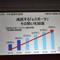 「東京ゲームショウ2019」はe-Sports＆新技術に着目！TGS2019開催概要発表会をレポート