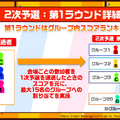 『バンドリ！』公式大会イベント「第2回ガルパ杯」の予選情報が公開―対象楽曲を練習して本番に備えよう！【放送まとめ】