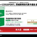 「全国都道府県対抗eスポーツ選手権2019 IBARAKI」『グランツーリスモSPORT』部門エントリー受付開始！