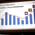 ダメージ2.8M（ミリオン）!?東宝全面監修の『ゴジラ ディフェンスフォース』も発表された「NEXON Mobile Media Day」レポート