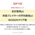 ブシロード・木谷氏「もっとアゲアゲになる」 と太鼓判！『スタリラ』怒濤の新情報発表会レポート