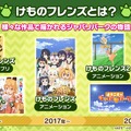 『けものフレンズ３』最新情報満載の「わくわく探検レポート」を実施【生放送まとめ】