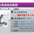 『Ｄ×２ 真・女神転生 リベレーション』「1000万ダウンロード 大感謝祭 直前放送」まとめ─最新イベント情報や7月より思念融合に対応する悪魔を紹介