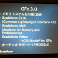 【GTMF 2009】Flashで優れたUIを設計する・・・Scaleform GFx