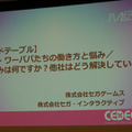 激論！ゲーム業界働き方改革…ワーママ・ワーパパたちの働き方と悩み、そして解決策は？【CEDEC2019】