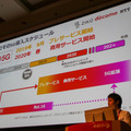 5G環境下のゲームの可能性とは「5Gでゲーム作りはどう変わる？」セッションレポ【CEDEC 2019】