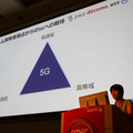 5G環境下のゲームの可能性とは「5Gでゲーム作りはどう変わる？」セッションレポ【CEDEC 2019】