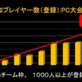 世界第5位のゲームパブリッシャーがその秘訣を語る！ ヒューマンアカデミーで開催された 「ユービーアイソフトによるスペシャルセミナー」をレポート