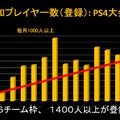 世界第5位のゲームパブリッシャーがその秘訣を語る！ ヒューマンアカデミーで開催された 「ユービーアイソフトによるスペシャルセミナー」をレポート