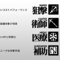 『アークナイツ』攻略 初心者ドクターに向けて育成方針や注意するべきポイントを徹底解説！