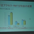 日本オンラインゲーム協会、昨年の国内市場規模を発表〜コンソールメーカーの参入で引き続き拡大