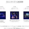 リアル「プラチナトロフィー」ゲットのチャンス！？PS4コミュニティ向けSIE新企画始動