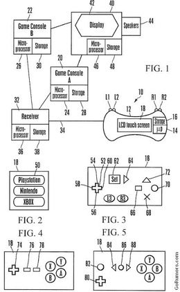 どんなゲーム機にも使えるコントローラーをソニーが出願