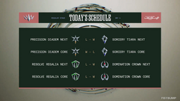 【LTK】シーズン2：黄昏の試練 レギュラーステージDay 4結果まとめ―本田翼が完璧なエンゲージでMVPに初選出！白那しずくは3連続MVPでDC首位キープに貢献【リーグ・オブ・レジェンド】