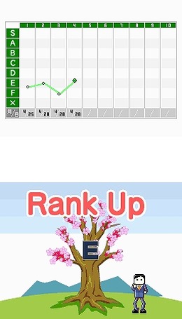 もっとTOEIC TEST DS トレーニング