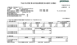 「ブロッコリー平成27年2月期第1四半期決算」スクリーンショット