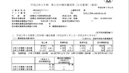 カプコン平成27年3月期第1四半期決算スクリーンショット