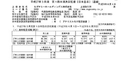 セガサミーホールディングス平成27年3月期第1四半期決算スクリーンショット