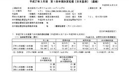 バンダイナムコホールディングス 平成27年3月期第1四半期決算スクリーンショット