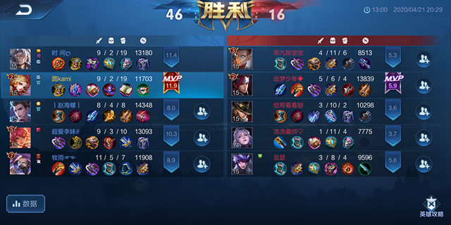 日夜ゲームで戦う可憐な中国ロリータモデル・園kamiを直撃!『王者栄耀』でどこまで強くなれる?【写真21枚】