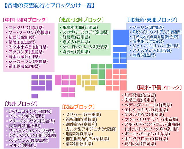 『FGO』英霊紀行フルコンプを目指したマスターは何人いたのか？ 交換のみや1点狙い等、各マスターの5周年礼装への対応を紹介！【アンケート結果】