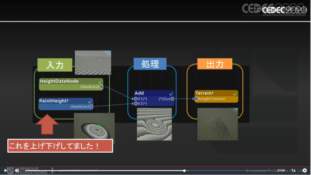 旧『FF15』スタッフによる、LUMINOUS ENGINEを使ってオープンワールドを生み出すワールドエディタの技術【CEDEC 2020】