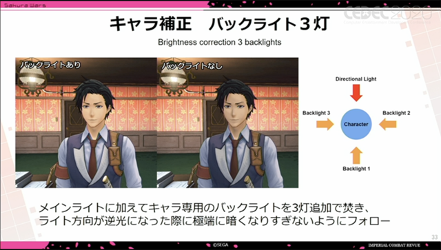デフォルメとリアルの両立を目指した『新サクラ大戦』キャラデザインだからこそ、瞳のアップが活きる【CEDEC 2020】